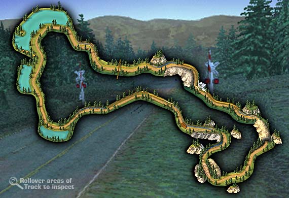 Kindiak Park